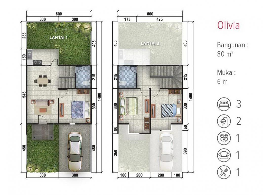 Denah Perumahan Greenland Giwangan Residence RUMAHJOGJA INDONESIA