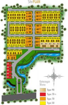 Site Plan New TirtaSani Residence