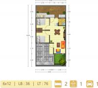 rumahjogja indonesia