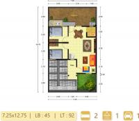 rumahjogja indonesia