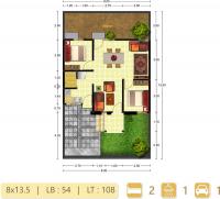 rumahjogja indonesia