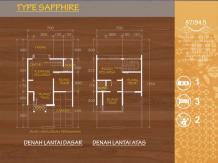grand permata residence denah sapphire