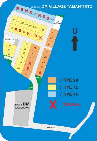 siteplan dm village tamantirto