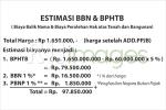 Estimasi BBN dan BPHTB 