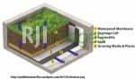 Waterprofing Membrane
