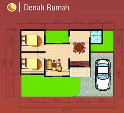 rumahjogja indonesia